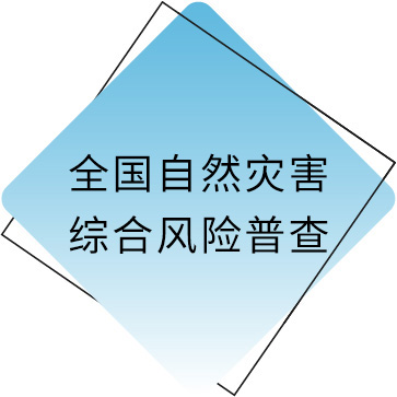 天下自然灾难普查.jpg